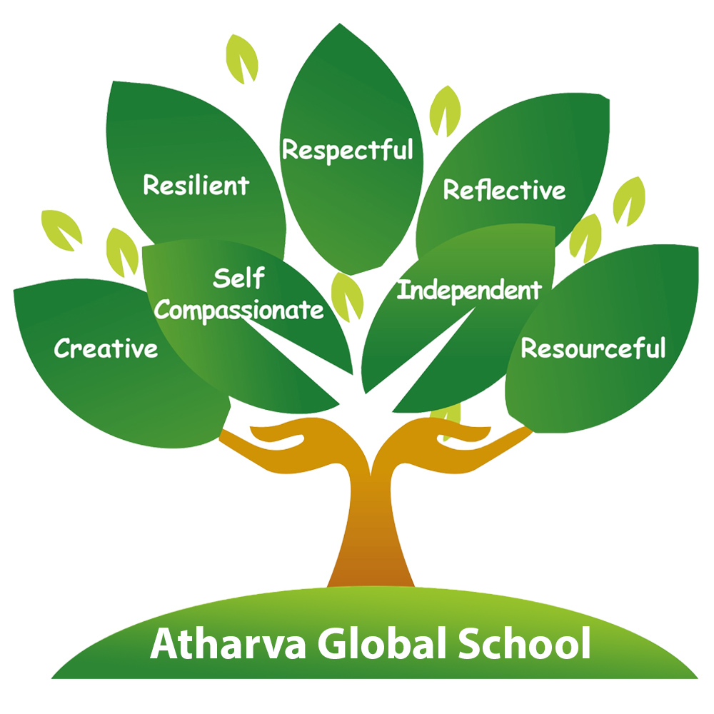 Best-school-in-chintamani